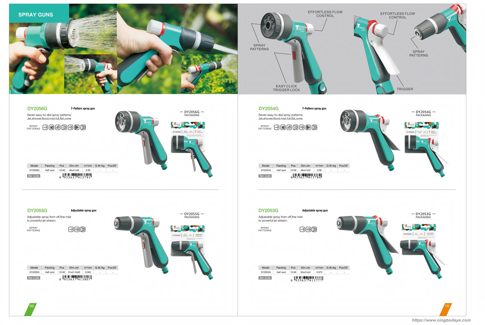 garden tool storage water Spray Gun PDF Catalogue